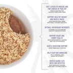 Tiki Cat Silver Comfort Mousse + Shreds, Chicken & Duck and Duck Liver, Immune System Support Formulated for Older Cats Aged 11+, Senior Wet Cat Food, 2.4 oz Cans (Pack of 12)