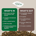 Nature's Logic Turkey Dry Cat Food (1 Pack), 7.7 lb