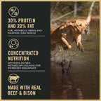 Purina Pro Plan Sport Performance 30/20 Beef and Bison Formula Dry Dog Food - 33 lb. Bag