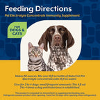 NaturVet Pet Electrolyte Concentrate for Dogs and Cats, 16 oz Liquid Concentrate, Made in The USA with Globally Source Ingredients