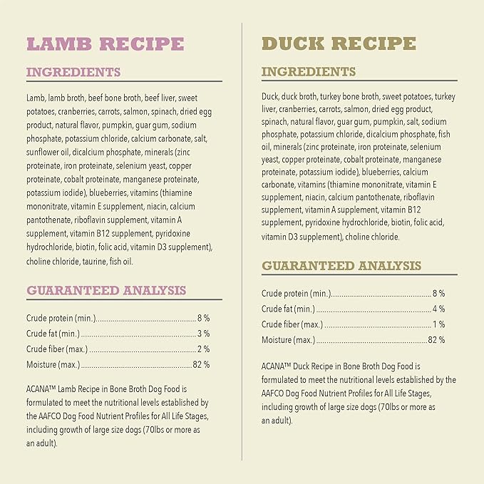 ACANA Premium Chunks in Bone Broth Grain-Free Wet Dog Food Variety Pack: Lamb + Duck Recipes 12.8oz Cans (6 Count, 3 of Each)