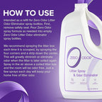 Zero Odor – Litter Odor Eliminator - Patented Molecular Technology - Pet Safe & Works on all types of litter, 64oz Refill