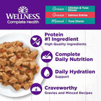 Wellness Complete Health Gravy & Minced Adult Wet Cat Food, Natural, Protein-Rich, Grain Free, 3 Ounce, 12 Pack, (Salmon, Tuna, and Chicken Variety Pack)