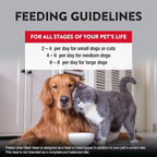 Northwest Naturals Raw Rewards Freeze-Dried Beef Heart Treats for Dogs and Cats - Bite Sized Pieces - Grain Free - 1 Ingredient - Healthy - Human Grade - All Natural - USA Made - 3 Oz