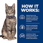 Hill's Prescription Diet Multi-Organ Support Chicken Cat Wet Food, 24 x 5.5 oz case