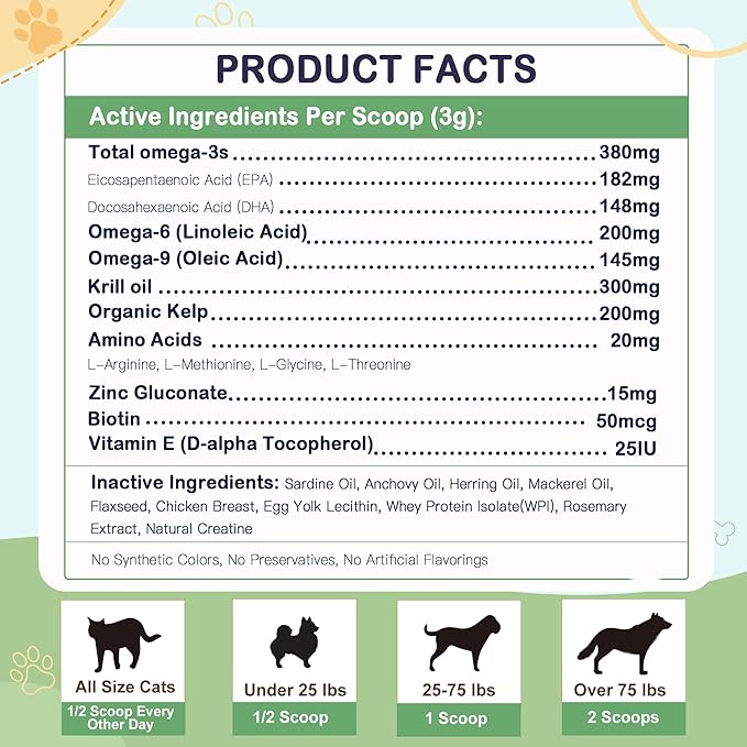 ZEBORA Omega 3 Fish Oil for Dogs, Wild Caught Dog Fish Oil, EPA & DHA, Krill Oil, Kelp, Skin and Coat Supplement, Anti Itch & Shedding, Support Dry Skin, Joint Health, Dog Allergy Relief