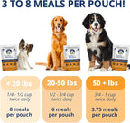 Under the Weather Bland Diet for Dogs | Easy to Digest for Sick Dogs |Always Be Ready | Contains Electrolytes - All Natural Freeze Dried 100% Human Grade Meats | 1 Pack - Rice, Chicken & Pumpkin - 6oz