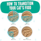 B.F.F. Play - Best Feline Friend Paté Lovers, Aw Yeah!, Turkey & Tuna Tweet Me! with Turkey & Tuna, 2.8oz Can (Pack of 12)