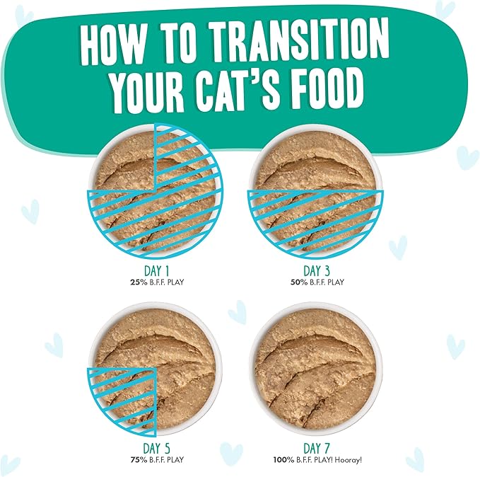 B.F.F. Play - Best Feline Friend Paté Lovers, Aw Yeah!, Turkey & Tuna Tweet Me! with Turkey & Tuna, 2.8oz Can (Pack of 12)