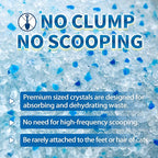 Made4Pets Cat Litter Crystals, Non Clumping Cat Litter Odor Control Kitty Litter Non Clumping No scooping Low Dust, Low Tracking, Lightweight, Dehydrates Waste,– 8.6 lbs (2 x 4.3 lb Packs)