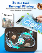 Large Dog Water Fountain SS304,12L Ultra-Purification Pet Drinking Dispenser with Visual Window,Widely Drinking Area,Deep Purification Filter,Triple Waterfall Structure,Low Water Indicator