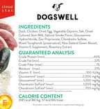 DOGSWELL 100% Grilled Meat Dog Treats, Made in The USA with Glucosamine, Chondroitin & New Zealand Green Mussel for Healthy Hips, 20 oz. Duck