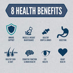 ORIJEN Guardian Senior Grain Free High Protein Premium Dry Cat Food 10lb Bag