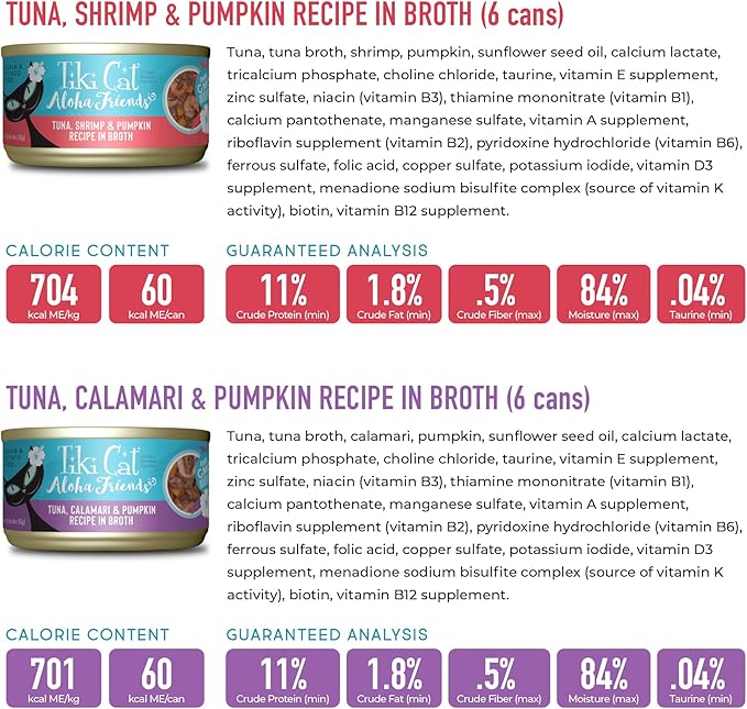 Tiki Cat Aloha Friends Wet Cat Food, Tuna Favorites, Mega Pack, 3 oz. Can (36 Count)