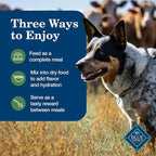 Blue Buffalo Homestyle Recipe Adult Wet Dog Food, Made with Natural Ingredients, Lamb Dinner With Garden Vegetables, 12.5-oz Can (Pack of 12)