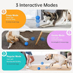 Smart Interactive Dog Toy, Automatic Moving, Bouncing and Stimulation, E-TPU Silent Foam Material, IP54 Waterproof Rating, Active Rolling,Bouncing Ball for Medium and Large Dogs,Dog Birthday