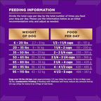 Wellness CORE+ (Formerly RawRev)Grained Dry Dog Food, Ocean Recipe with Freeze Dried Whitefish, 18 Pound Bag