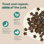 Jinx Chicken Dog Training Treats – Healthy All-Natural Mini Bite-Sized Dog Treats for Training with Cage-Free Chicken - Pet Products for All Dogs (Puppies, Adults & Seniors) - 4oz