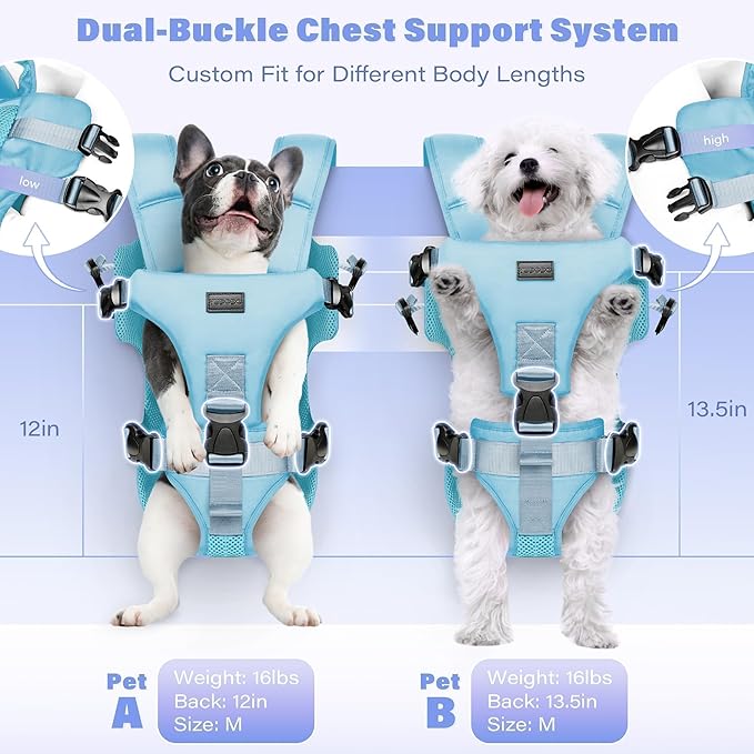 YUDODO Front Pet Carrier Backpack for Small Dogs and Cats, Secure and Breathable Mesh, Ergonomic Support, Adjustable for Walking, Hiking, or Travel (Blue M)