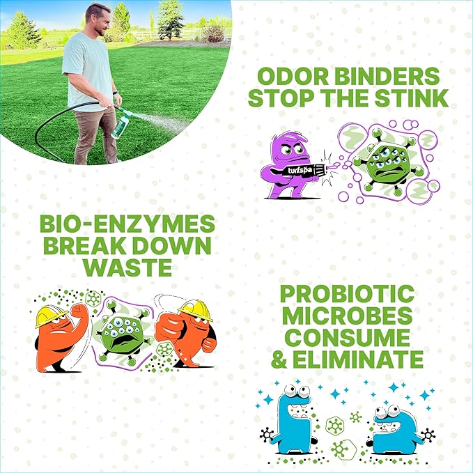 Urine & Odor Turf Detox: 2- Pack of Mango 32 oz Professional Enzyme Cleaner & Odor Eliminator for Artificial Grass, Turf, Concrete, Patio & Kennels, Pet Urine Enzymatic Cleaner for Dogs & Cats