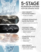 Veken Innovation Award Winner 95oz/2.8L Cat Water Fountain with Stainless Steel Lid, Automatic Pet Fountain Dog Water Dispenser with Replacement Filters for Cats, Dogs (Silver, Stainless Steel)