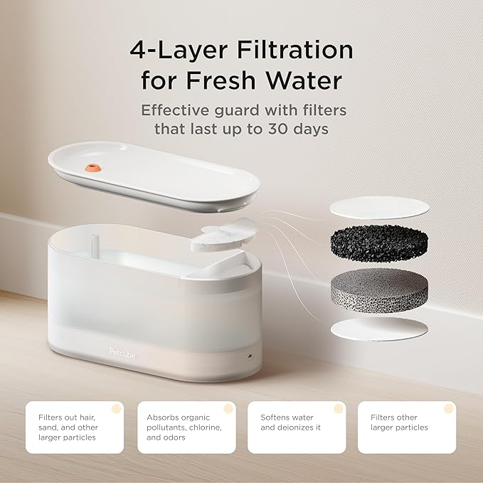 Petcube Water Fountain Replacement Filters, 3 Pack for Ceramic and Stainless Steel Pet Water Fountain