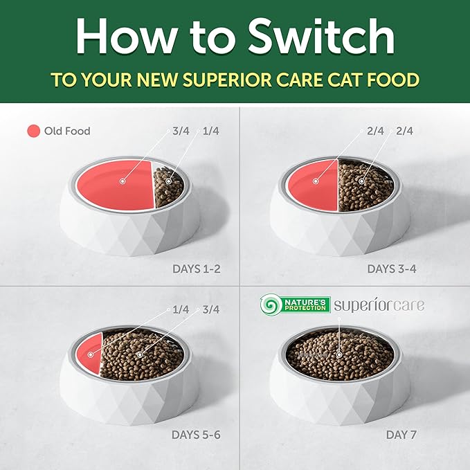 Nature's Protection Superior Care Dark Cats Grain Free Dry Cat Food with Herring, Adult All Breeds Dark Coated Cats, No Tear Stains, No Hairball 3.3 lb