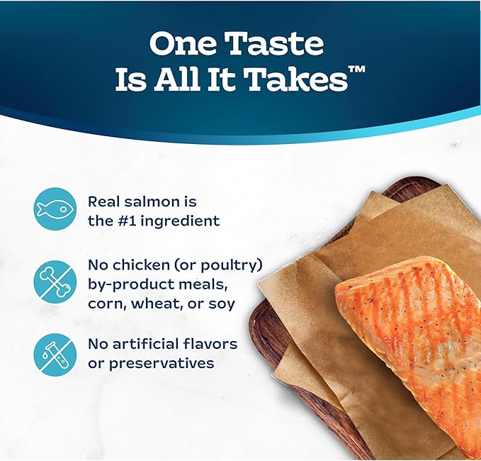 Blue Buffalo Tastefuls Wet Cat Food Paté, Made with Natural Ingredients, Salmon Entrée, 5.5-oz Cans (24 Count)