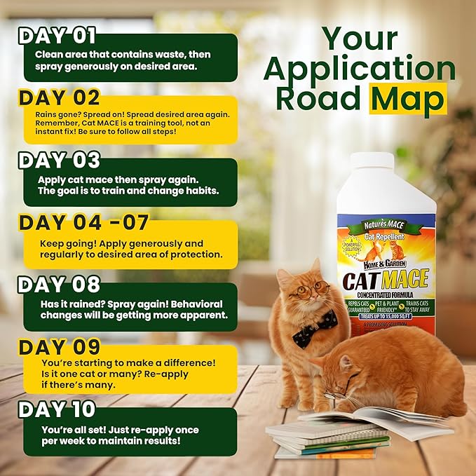 Nature's Mace Cat Repellent 40oz Concentrate