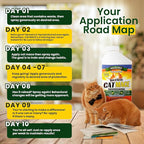 Nature's Mace Cat Repellent 40oz Concentrate