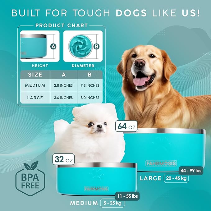 64 OZ Dog Bowl with Slow Feeder Insert Stainless Steel Pet Water Bowl for Medium & Large Breed Non Slip Rubber Base & Plastic Puzzle Feeder - Teal