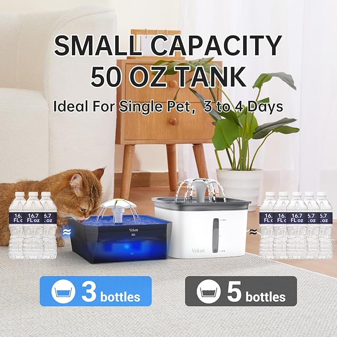 Veken Award-Winning Small Pet-Friendly Cat Water Fountain with Quiet Pump, Easy to Clean & Assemble, 50oz Mini Pet Water Dispenser Gifts for Christmas, Cats, Dogs and Small Animals, Blue