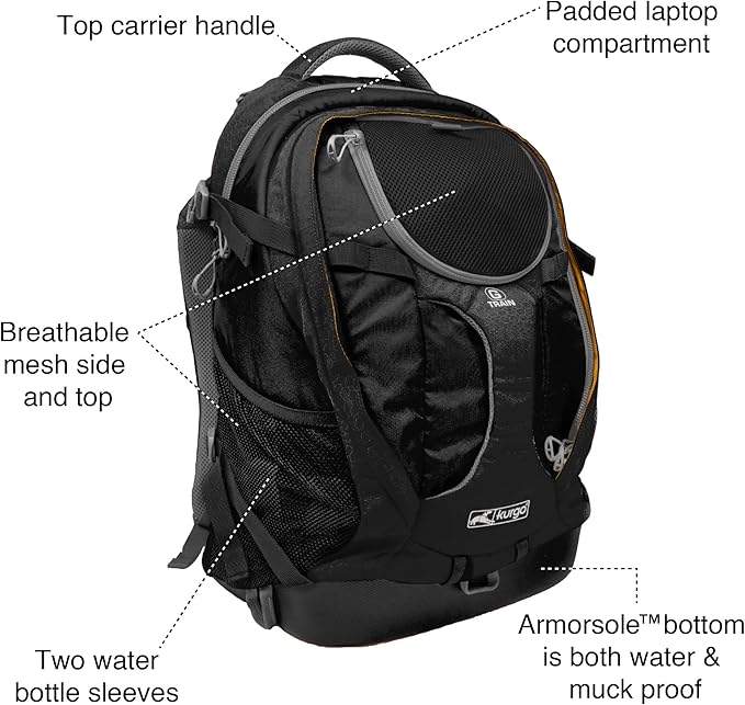 Kurgo G-Train Dog Carrier Backpack for Small Pets Up to 25 Lbs, TSA & Airline Approved, Navy Blue