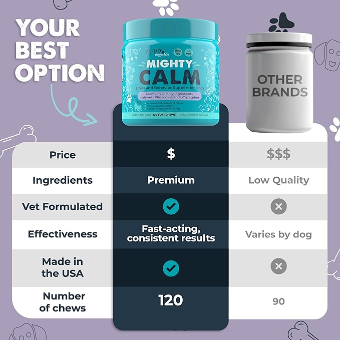 Mighty Paw Calming Chews for Dogs with Melatonin - Vet Formulated Dog Sleep Aid - Puppy & Large Pet Treats - Waggables Calm -Composure Calming Chews for Stress & Relaxation, 120 Count (Made in USA)