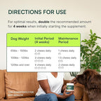 Wuffes Chewable Dog Hip & Joint Supplement - Glucosamine & Chondroitin Chews - Dog Joint Supplements & Vitamins - Extended Joint Care (Large Breed (Over 65 lbs), 60 Chews (Pack of 2))