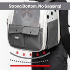 Cat Backpack Carrier – Airline Approved Dog Carrier for Small Dogs, Cats & Pets – Ventilated Backpack Pet Carrier for Travel, Hiking, Vet Trips – Soft Sided Puppy Carrier Bag with Padded Straps