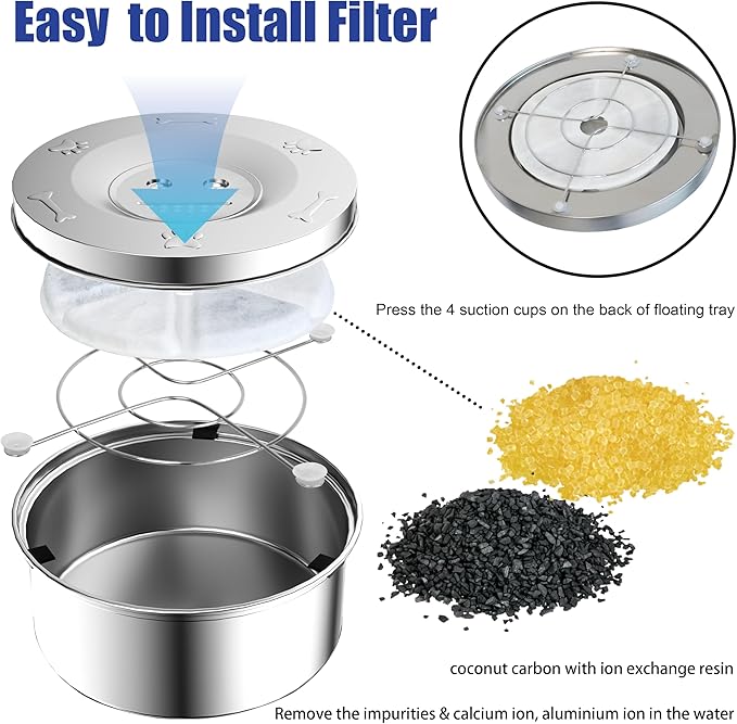 Dog Water Bowl Dispenser, No Spill Water Bowls for Dogs & Slow Feeder Stainless Steel Dog Bowl - Anti-Slip Pet Water Bowl Dispenser for Messy Drinkers