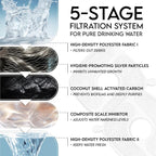 Veken Innovation Award Winner Stainless Steel Cat Water Fountain, 95oz/2.8L Automatic Pet Fountain with 6 Replacement Filters & 6 Pre-Filter Sponges & Silicone Mat for Cats, Dogs (Silver)