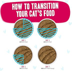 B.F.F. Play - Best Feline Friend Paté Lovers, Aw Yeah!, Duck & Tuna Trickster with Duck & Tuna, 2.8oz Can (Pack of 12)