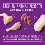 Stella & Chewy's Carnivore Cravings Purrfect Paté - Premium Grain-Free Wet Cat Food - Duck & Chicken Recipe - High Protein with Bone Broth - Perfect for Picky Eaters - 5.2oz Cans (24 Pack)