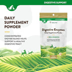 NaturVet – Digestive Enzymes - Plus Probiotics & Prebiotics – Helps Support Diet Change & A Healthy Digestive Tract – for Dogs & Cats – 10 oz Powder