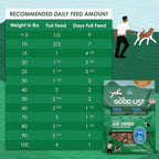 Farmland Traditions The Good List Air-Dried Dog Food, Premium Beef & Bone Broth for Dogs, Protein Rich & Grain-Free Nutrition, 1 Pound Bag