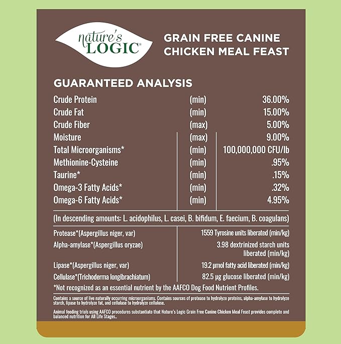 Nature's Logic Grain-Free Dry Dog Food - All-Natural, High Protein, No Synthetic Vitamins/Minerals - Gluten Free - Supports Healthy Digestion - All Breeds & Ages - Chicken Meal Feast, 4.4lbs