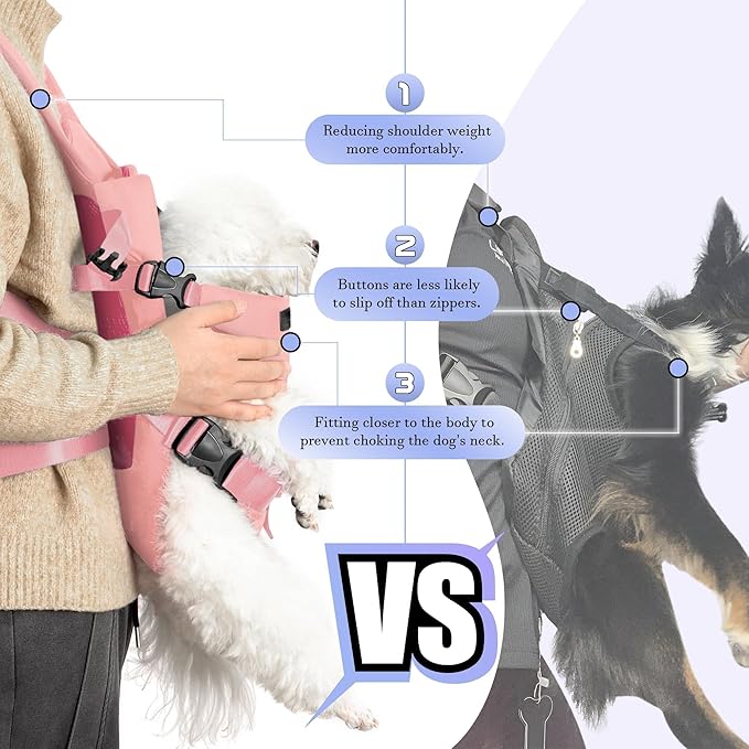 YUDODO Front Pet Carrier Backpack for Small Dogs and Cats, Secure and Breathable Mesh, Ergonomic Support, Adjustable for Walking, Hiking, or Travel (Pink M)