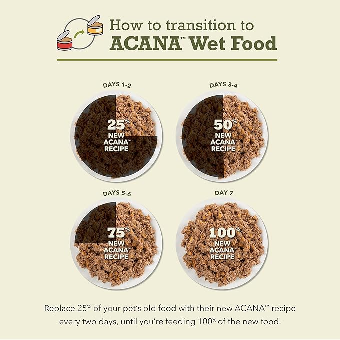 ACANA Premium Pate Wet Cat Food in Bone Broth Tuna + Chicken Recipe 3oz Cans (24 count)