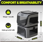 Cat Backpack Carrier for 2 Cats, Kittens or Small Dogs, Foldable & Breathable Pet Travel Bag, Cat Carrier Soft Sided & Lightweight, Holds up to 10kg, Ideal for Hiking, Camping & Picnic