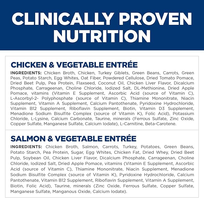 Hill's Science Diet Adult 1-6 Sensitive Stomach & Skin Wet Dog Food Variety Pack: Chicken & Vegetable; Salmon & Vegetable Loaf, 12.8 oz. Cans, 12-Pack