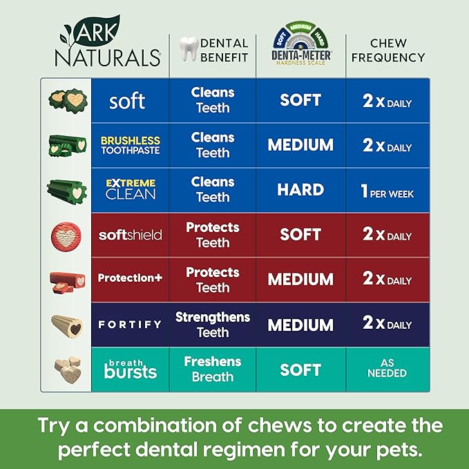 Ark Naturals Brushless Toothpaste, Dog Dental Chews for Extra Large Breeds, Freshens Breath, Unique Texture Helps Reduce Plaque & Tartar, 24oz (Pack of 6)