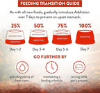 Addiction Wild Islands Forest Meat Dry Cat Food, Premium Venison Recipe with High-Protein & Grain-Free Formula for Primal Cat Nutrition - 4lbs