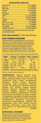 Nature′s Recipe Grain Free Salmon, Sweet Potato & Pumpkin Recipe Dry Dog Food, 4 lb. Bag (Pack of 2)